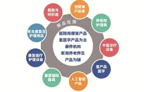 热烈祝贺中国保健协会氢与健康专业委员会2023年会暨氢健康产业发展论坛圆满举办