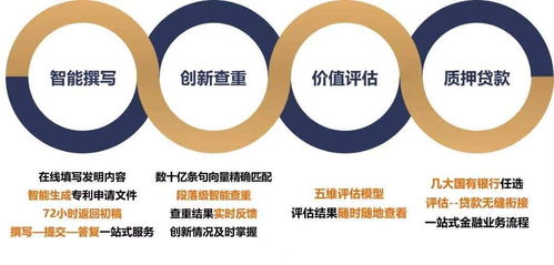 盘点 2020年全国专利申请近160万,连续9年全球第一